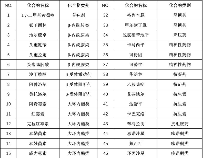 1585100407724832.jpg 0325-5.jpg