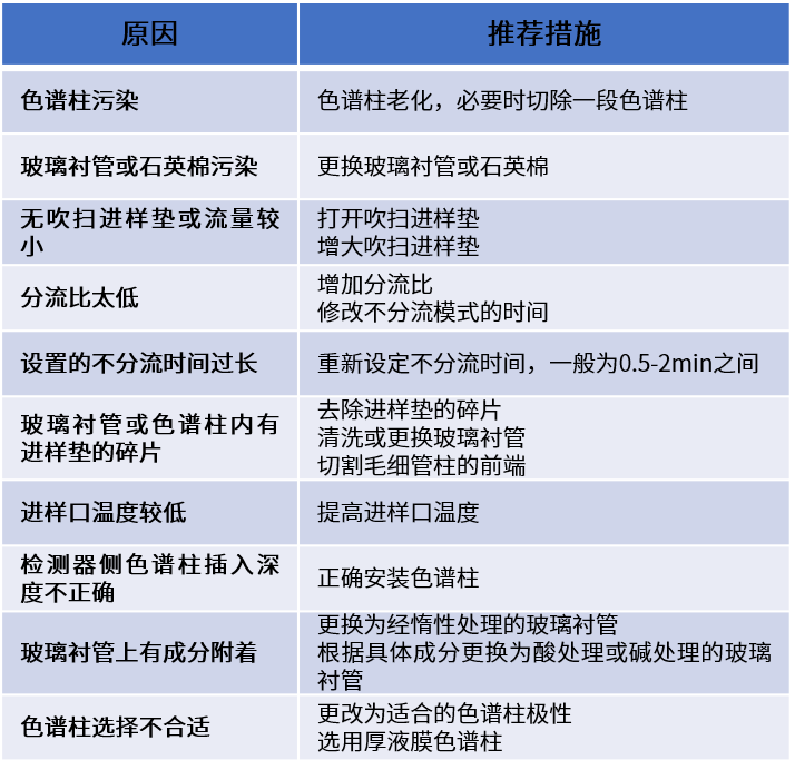 1585534823214200.png 30-2.png