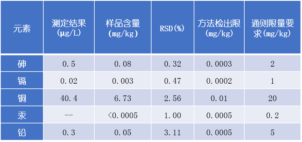 1585707742891928.png 30-14.png