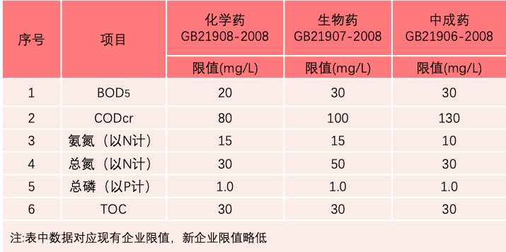 1590559397799989.png 0527-2.png