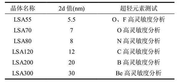 1592184744530111.jpg 15-7.jpg