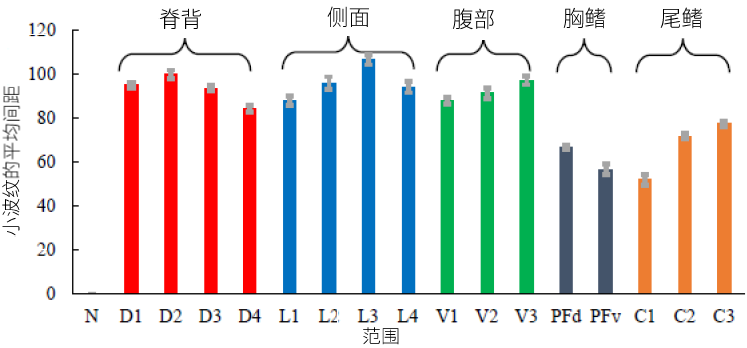 1606785762852781.png 7.png