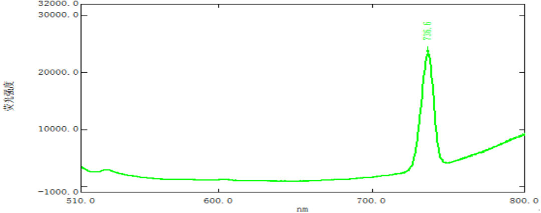 1613617310857505.png 7.png