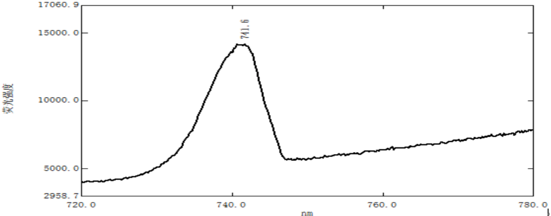 1613617380325698.png 8.png