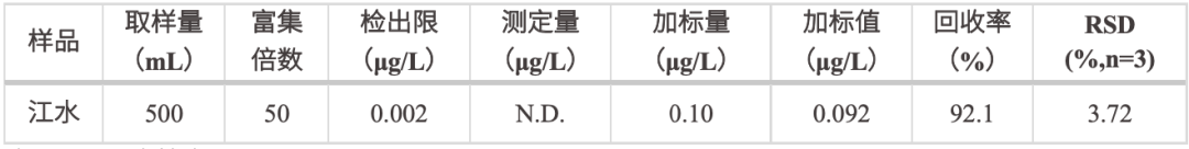 1614048026285690.png 7.png