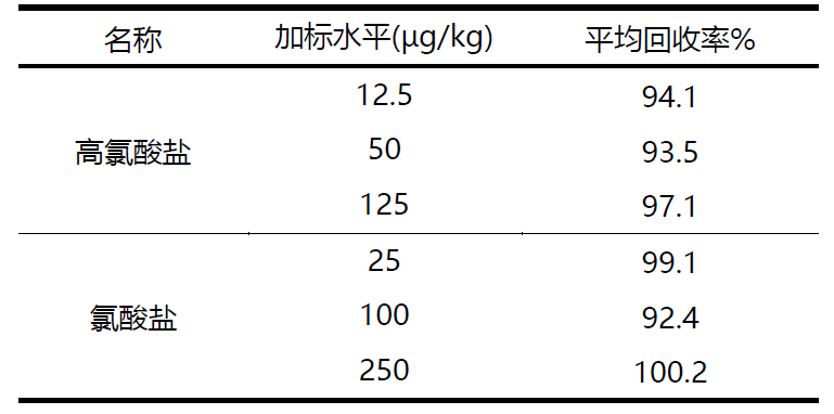 1614563429908788.png 7.png