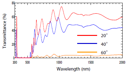 1616727609430583.png 8.png