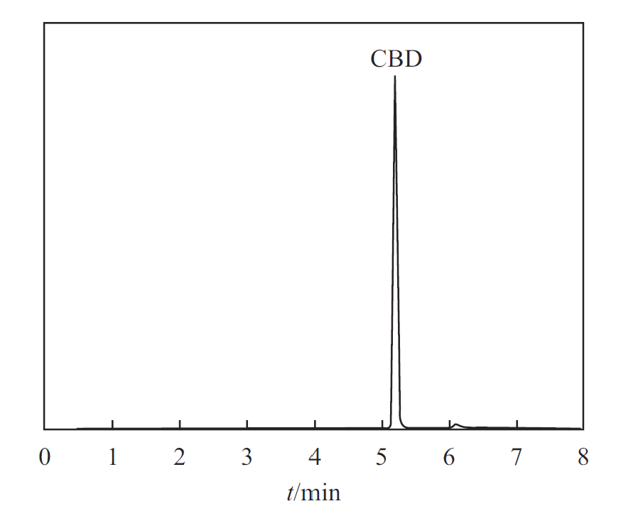 1617239002772914.png 4.png