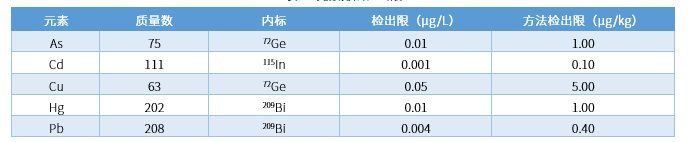 1620349719499010.png 13.png