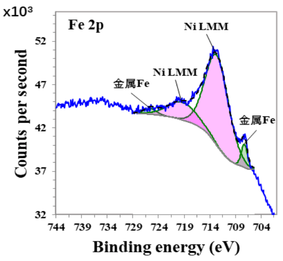 1620870499520155.png 12.png