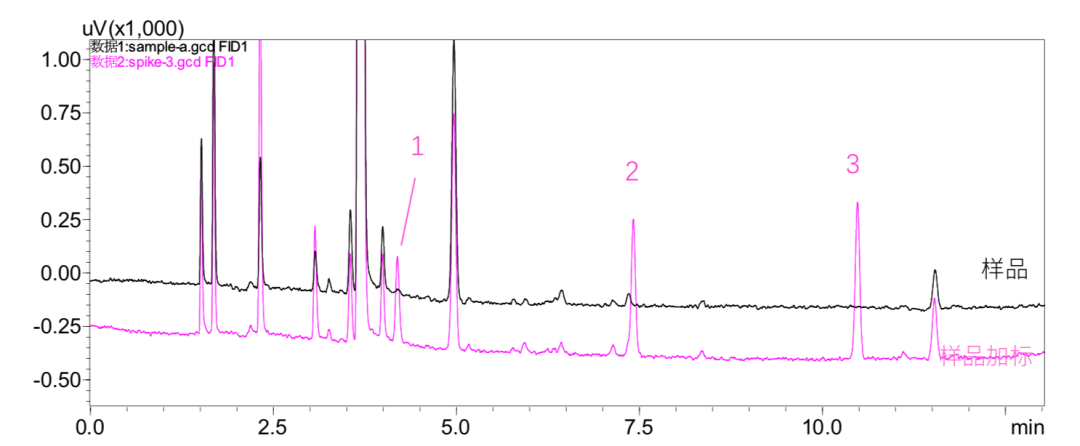 1621559996172459.png 7.png