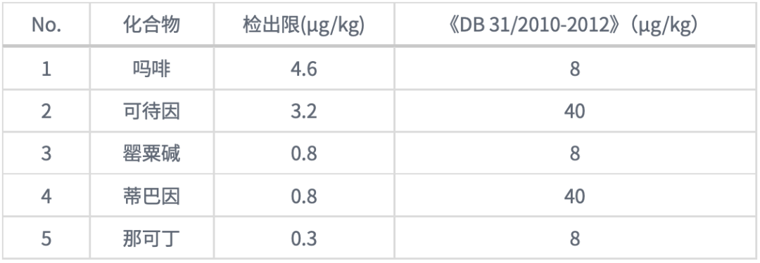 1622167130869034.png 7.png