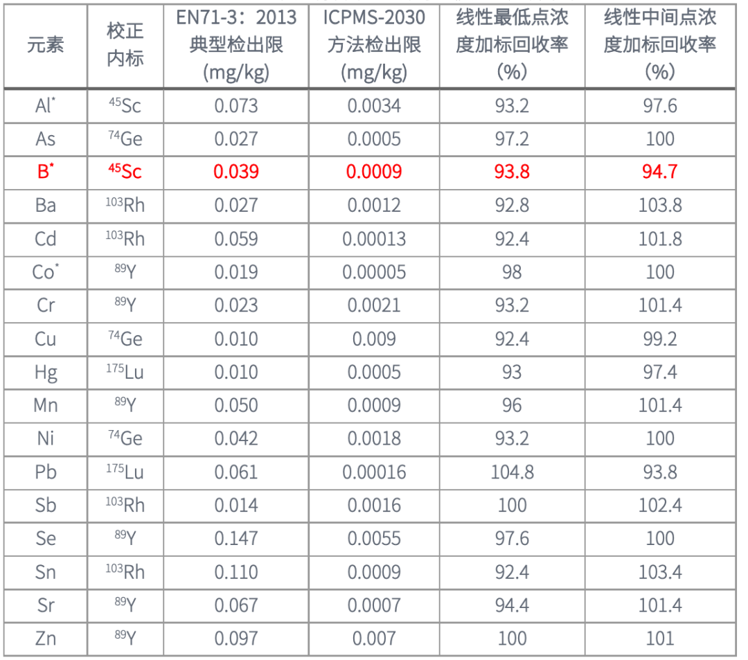 1623820945717264.png 5.png