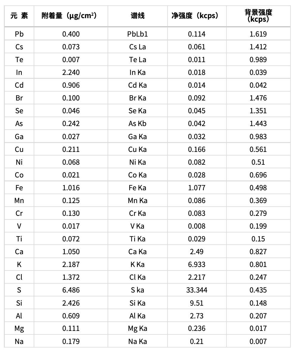 1624424836350311.png 5.png