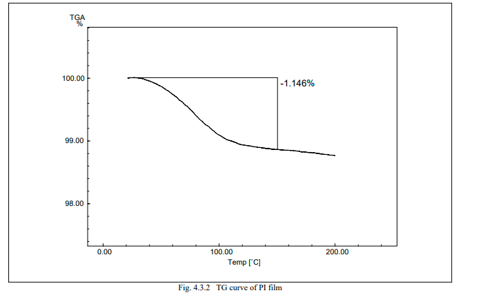 1634525923301346.png 17.png