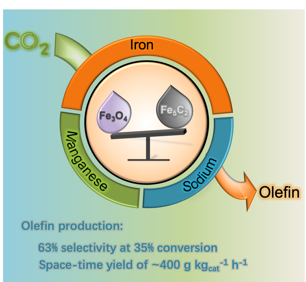 1637285889630158.png 5.png