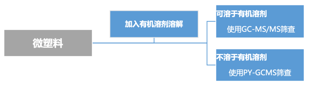 1637635915918376.png 3.png