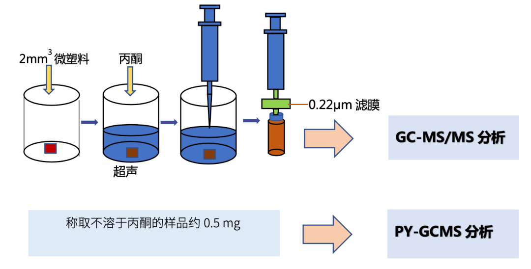 1637636115568790.png 6.png