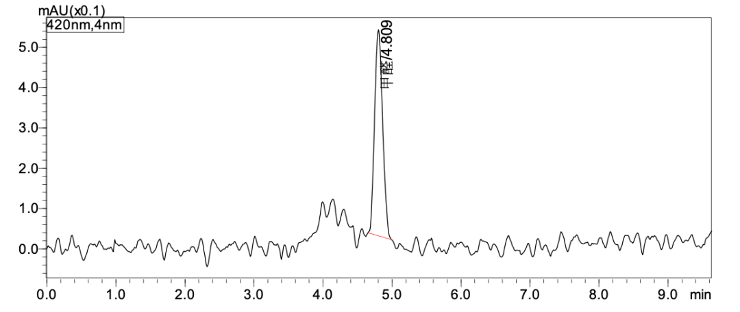 1637636430591363.png 7.png