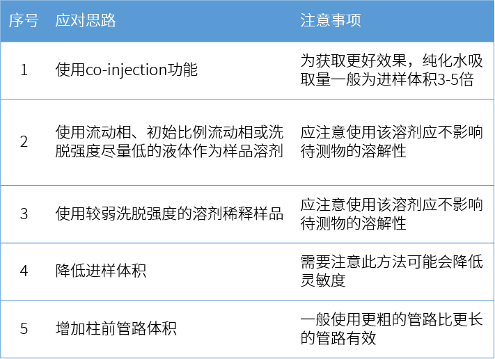 1638155047848012.png 10.png