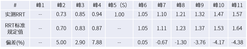 1638408180681104.png 7.png