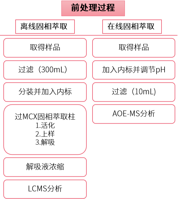 1640140293253695.png 6.png