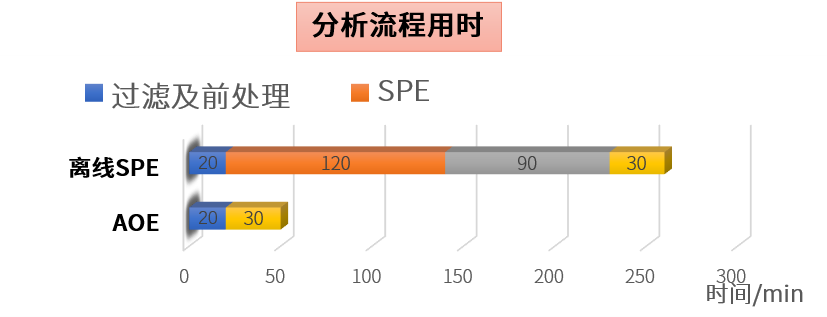 1640140309433949.png 7.png