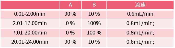 1640140425747646.png 12.png