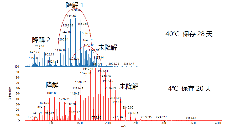 1640141130211715.png 14.png