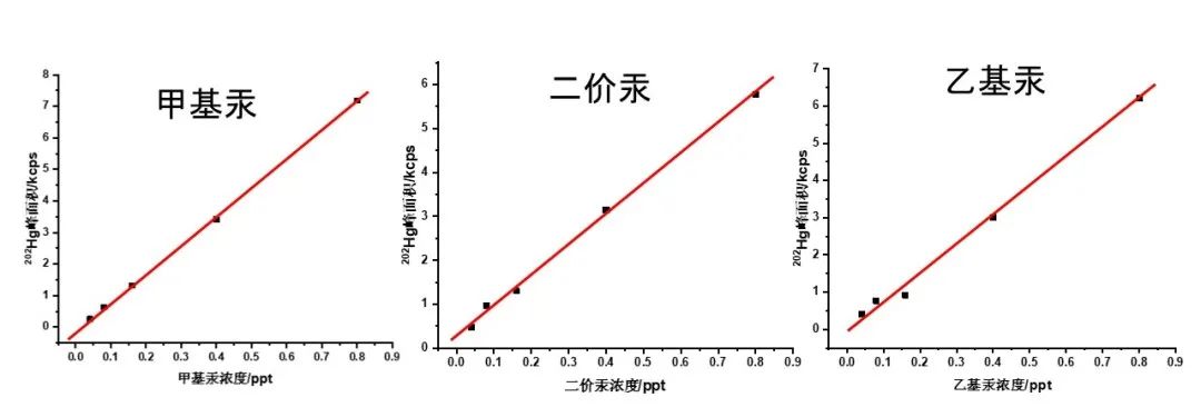 1640742077244880.jpg 3.jpg