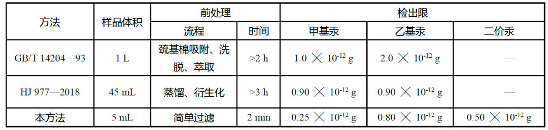 1640742120273270.png 5.png