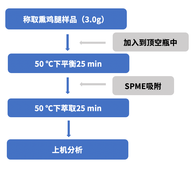 1641264931456132.png 4.png