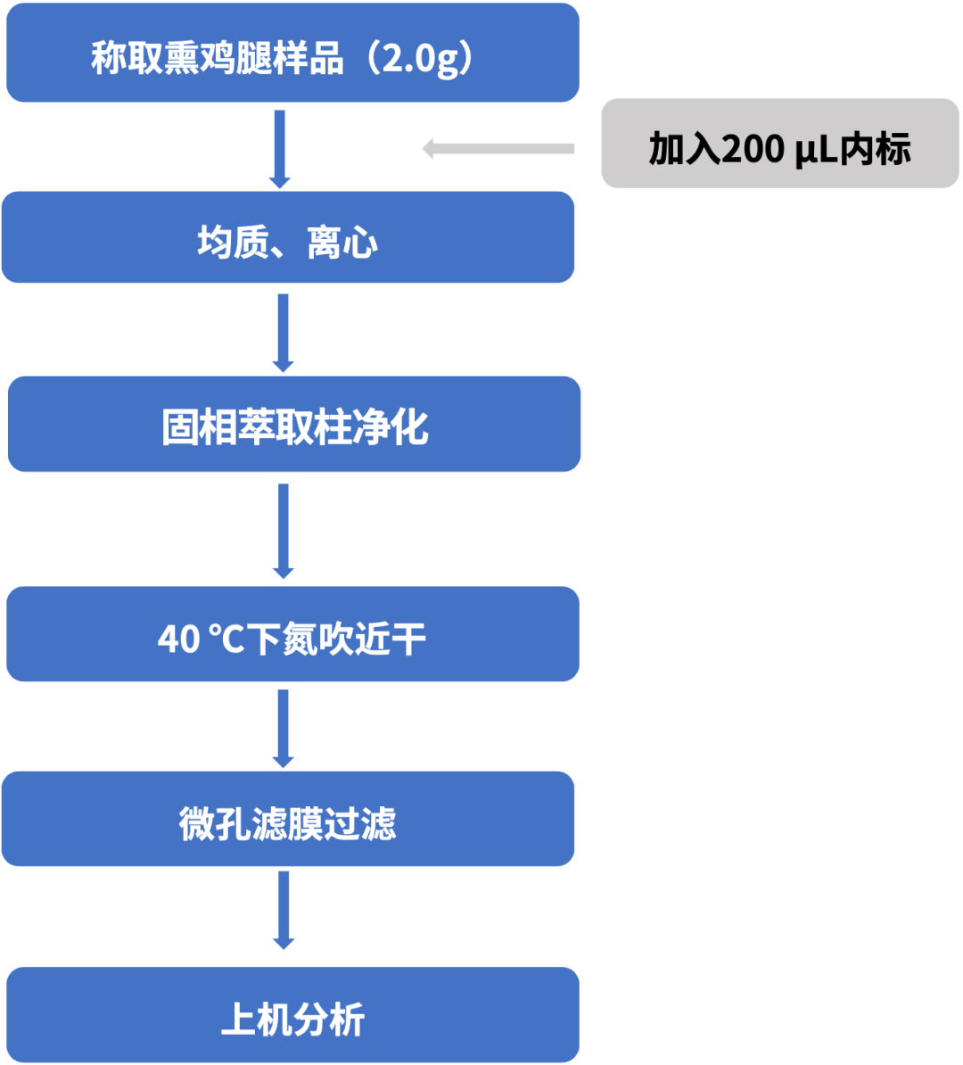 1641264971321277.png 6.png