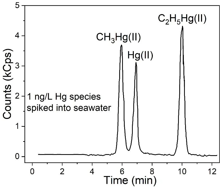 1641520334170776.jpg 5.jpg