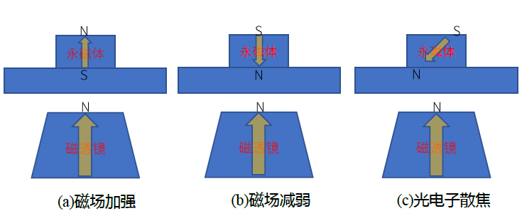 1641520451620849.png 3.png