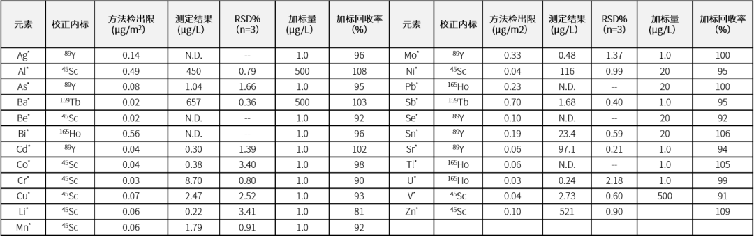 1641887448228349.png 8.png