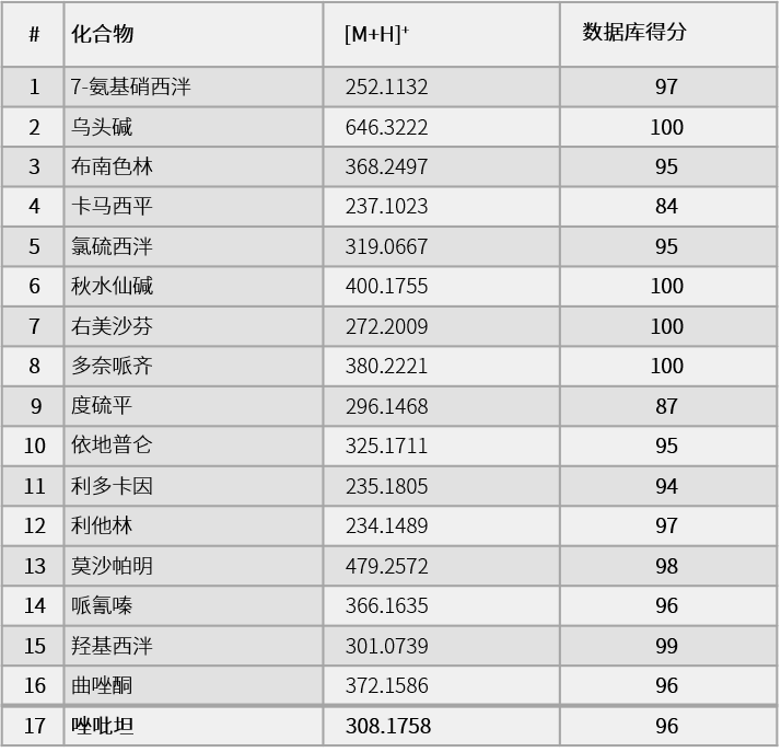 1642470932232675.png 5.png