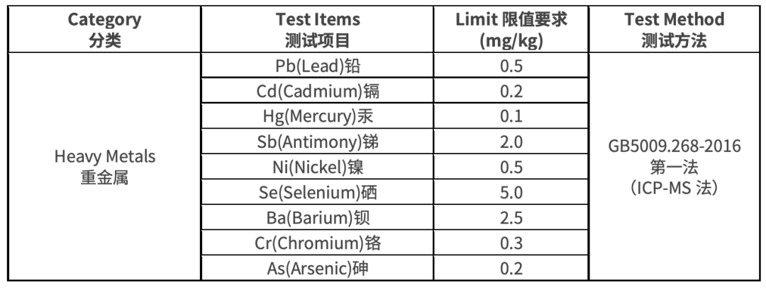 1642557604170590.png 2.png