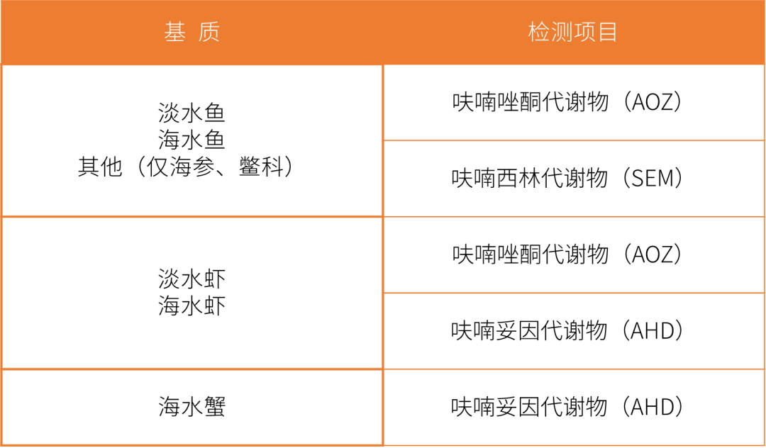 1645406646978405.png 3.png