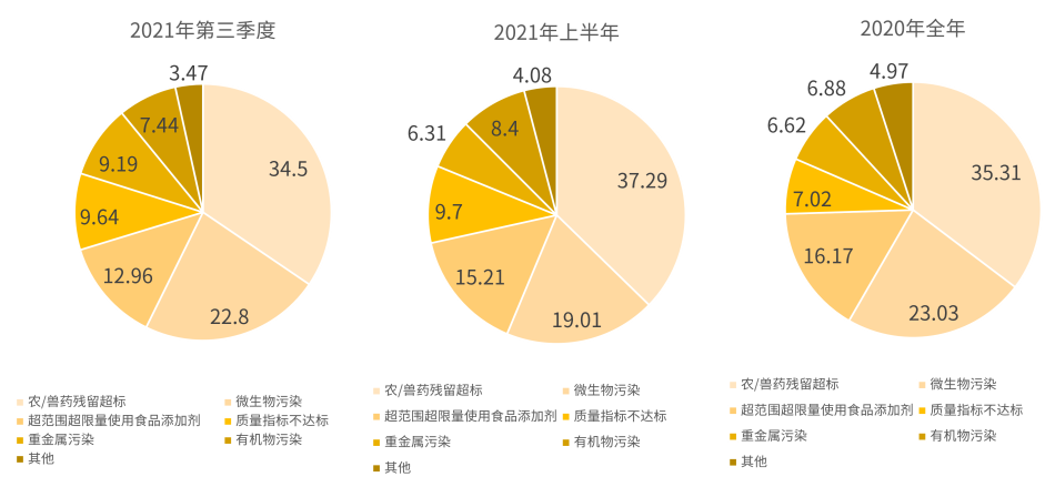 1646186525668096.png 2.png