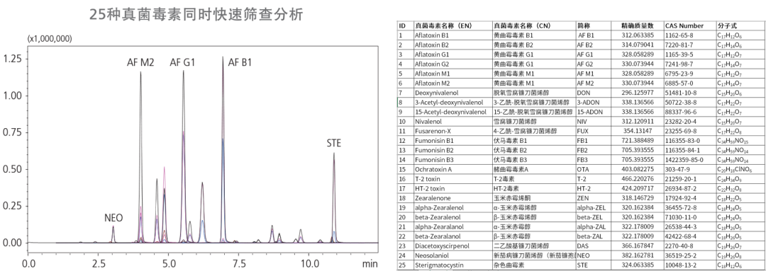 1646186597289807.png 5.png