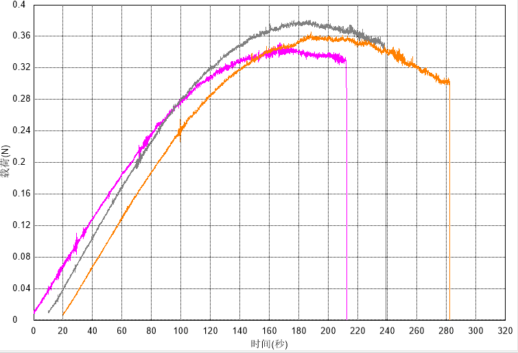 1646187016389607.png 12.png