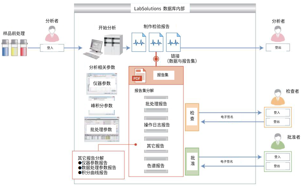 1647911264702986.png 5.png