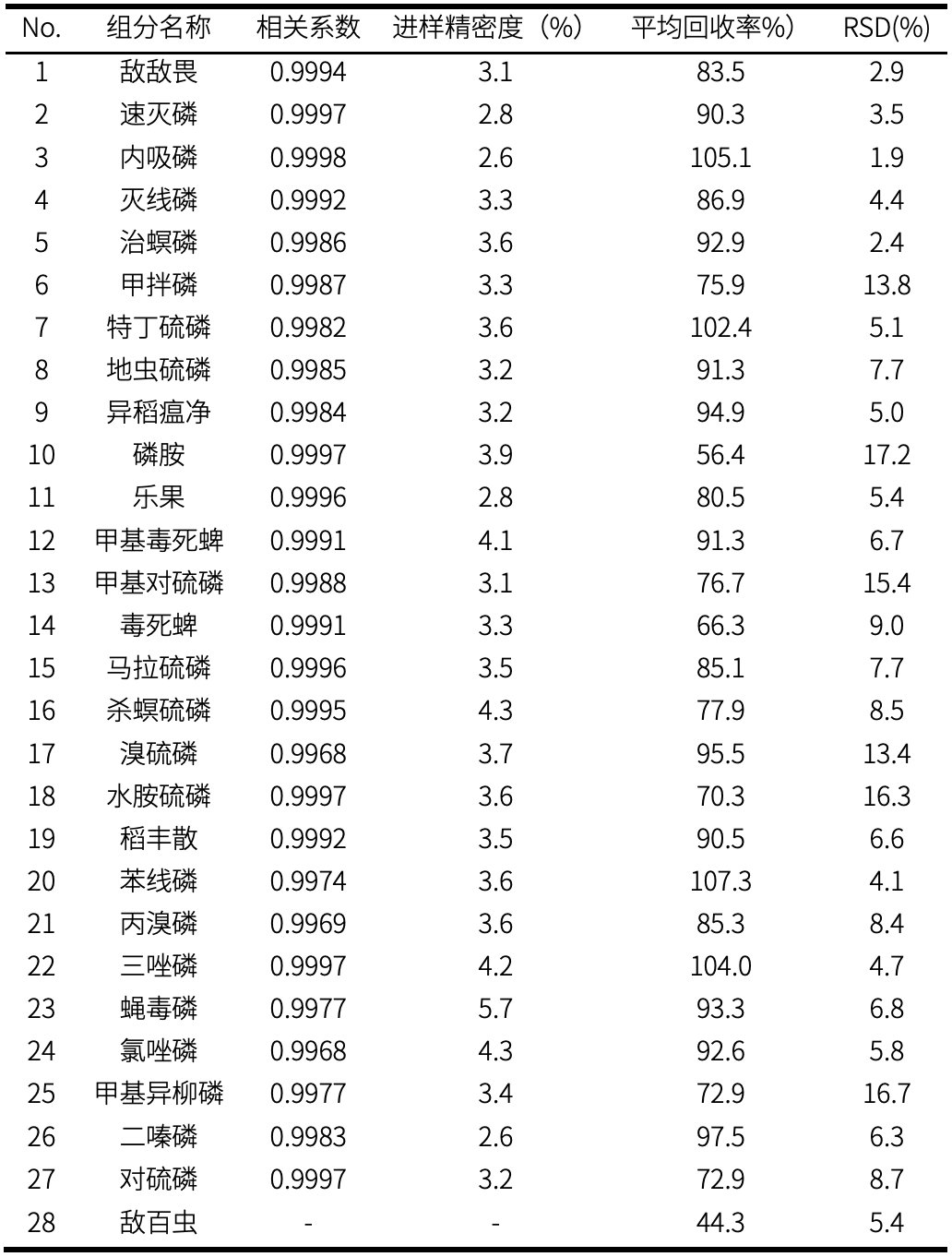 1648430511289086.png 10.png