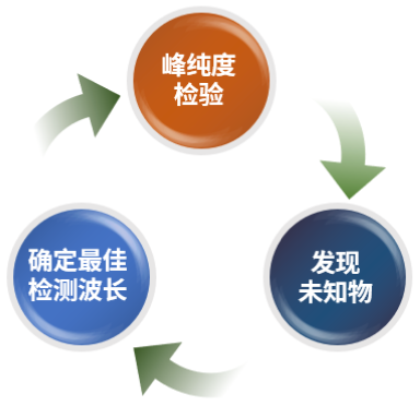 1648605085167038.png 2.png