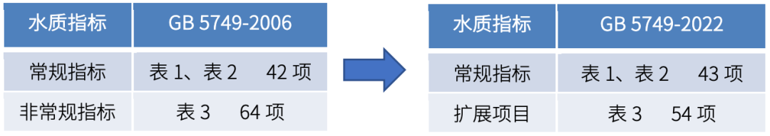 1649296558376675.png 3.png