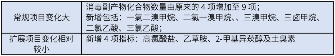 1649296600735723.png 6.png