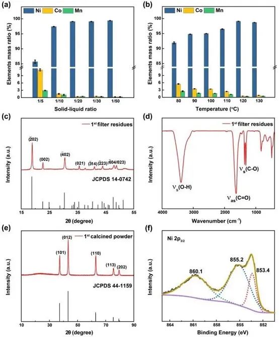 1649380678532675.jpg 3.jpg