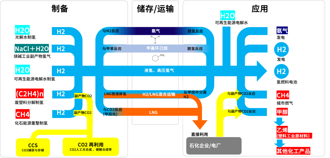 1649813064402265.png 3.png