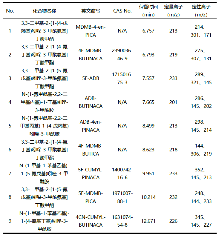 1651714099375784.jpg 5-1.jpg